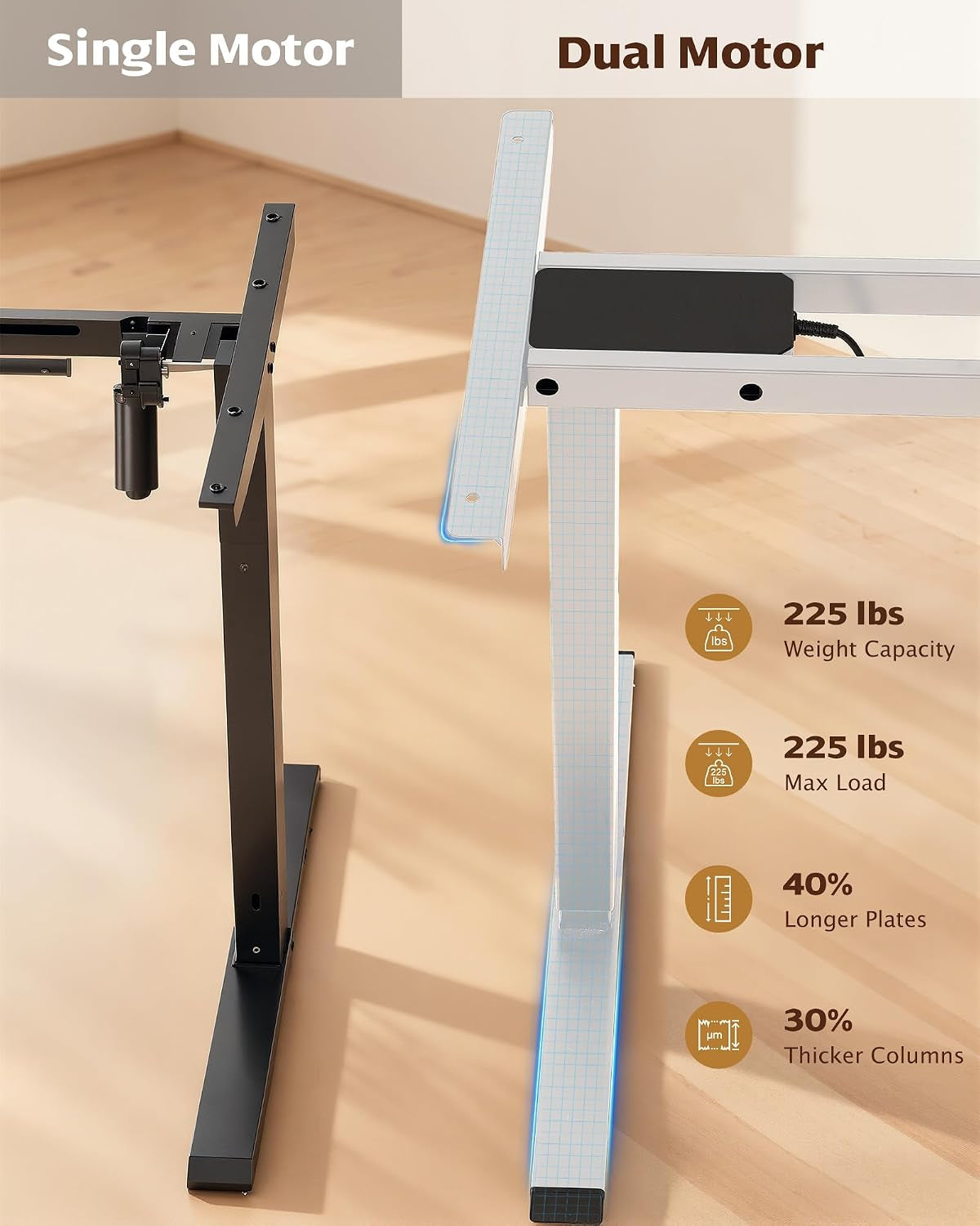 Dual Motor Electric Standing Desk Frame, Height Adjustable Sit Stand Base for Home Office, Fits Table Tops up to 70.8 X 31.5 Inch, 225 Lb Capacity (White, without Stand)