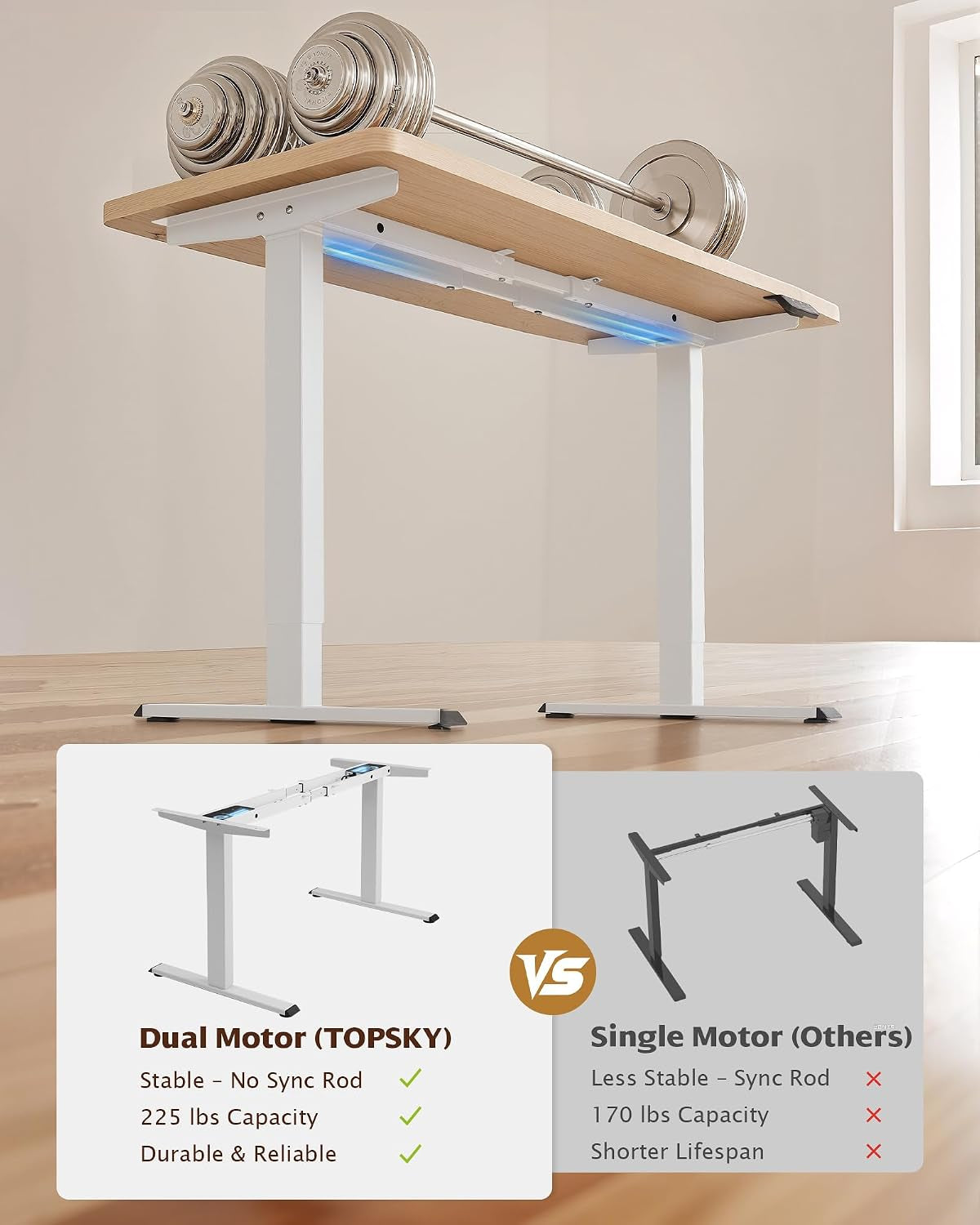 Dual Motor Electric Standing Desk Frame, Height Adjustable Sit Stand Base for Home Office, Fits Table Tops up to 70.8 X 31.5 Inch, 225 Lb Capacity (White, without Stand)