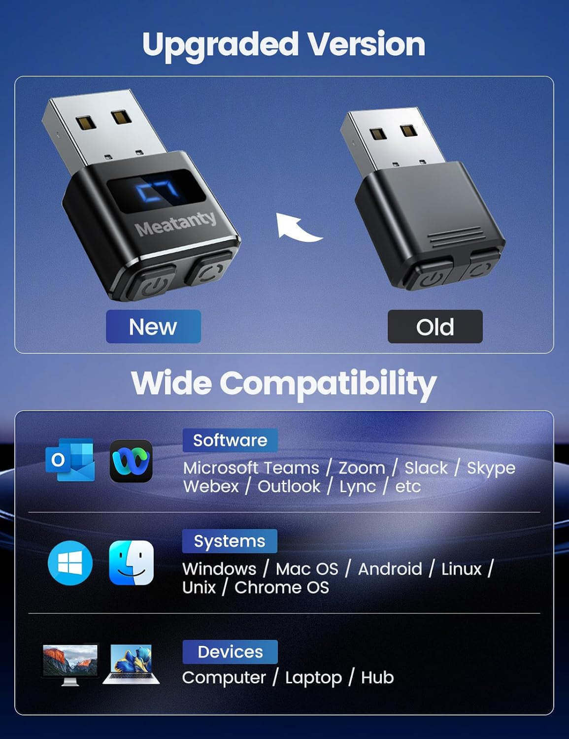 Metal Tiny Mouse Jiggler, USB Mouse Mover Undetectable, Automatic Shaker with Separate Mode and On/Off Buttons, Mouse Moving Device LED Screen, Wiggler Giggler Keep Computer/Pc/Laptop Awake