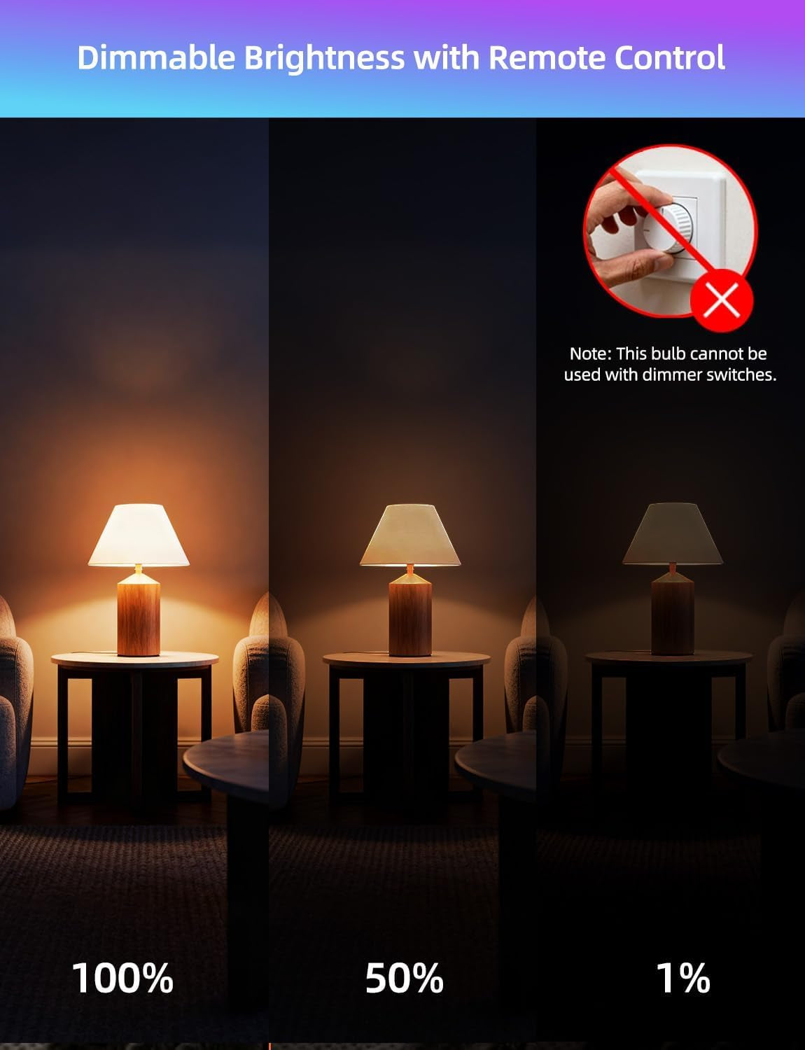LED Light Bulb 85W Equivalent, Color Changing Light Bulbs 2700K Warm White, Remote Control RGB 6 Modes, Timing, Sync, Dimmable E26 Screw Base (2 Pack)